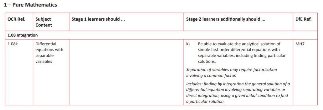 Specification reference